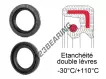 CC-40X52.20X10-10.50-NBR