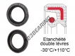 CCS-100X150X13-FPM