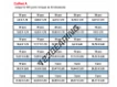 COFFRET-A-435-ORINGS-NBR70