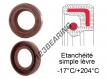 OA-128X158X20-FPM