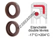 OAS-18X28X4-FPM