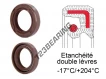 OAS-25X42X8-FPM