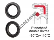 OAS-60X110X8-NBR